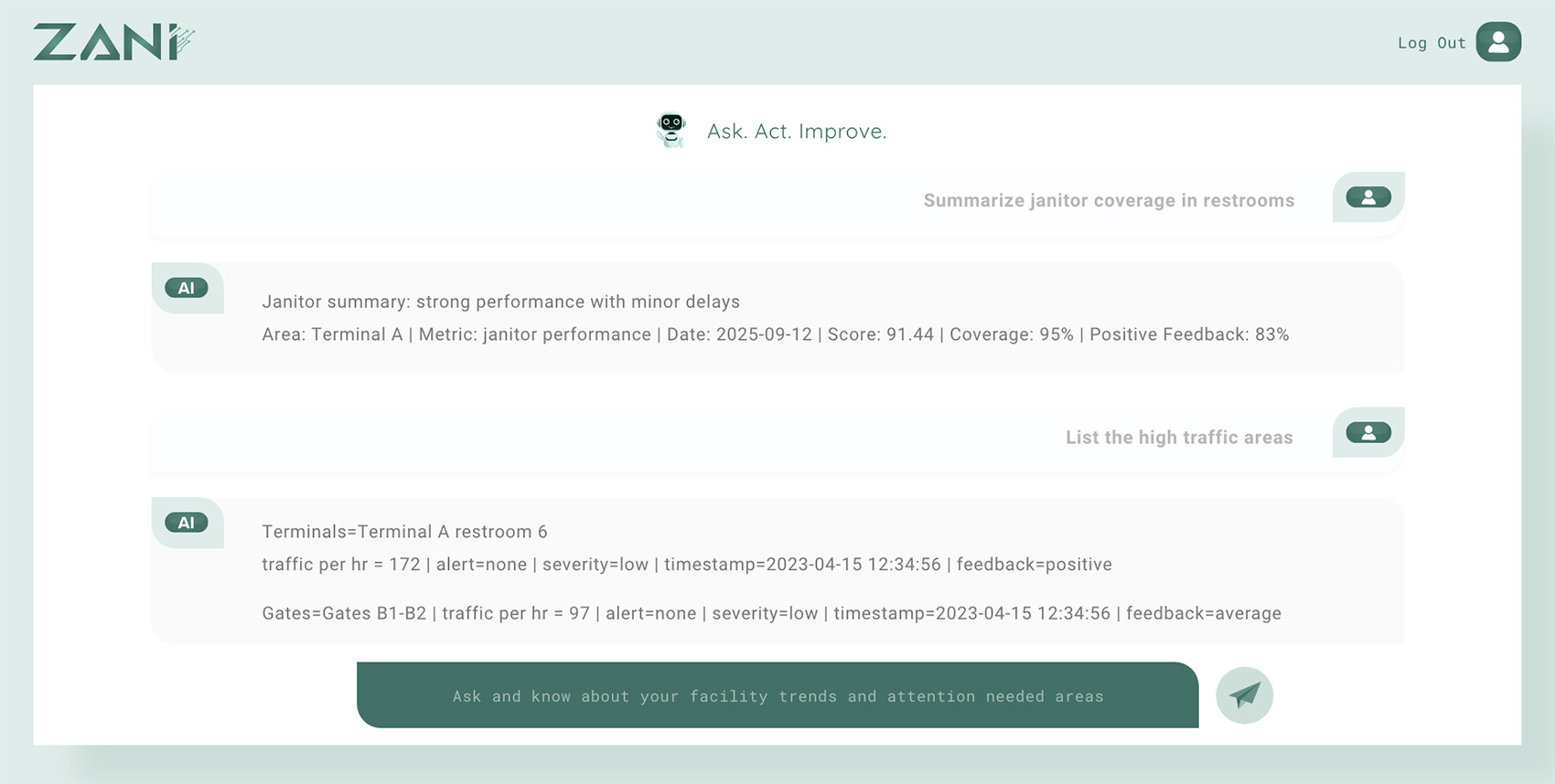 Dashboard preview showing occupancy alerts and recommendations